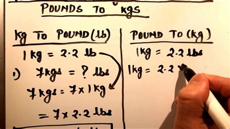 3.34 Kilograms to Pounds (3.34 kg to lb)